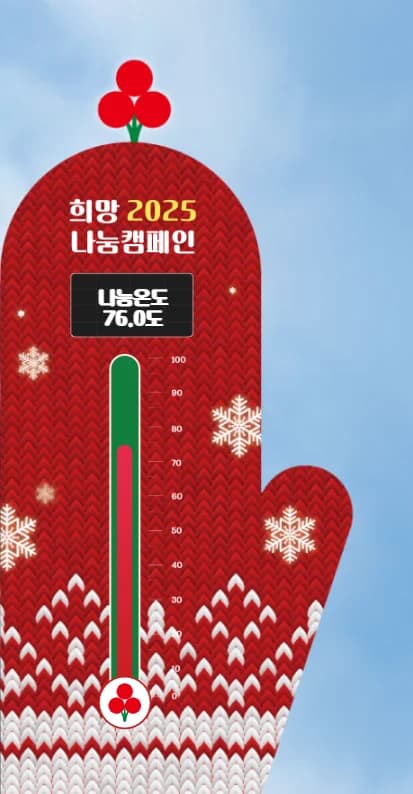 사랑의 열매 불우이웃돕기 성금 기탁, 2024년 기록 2